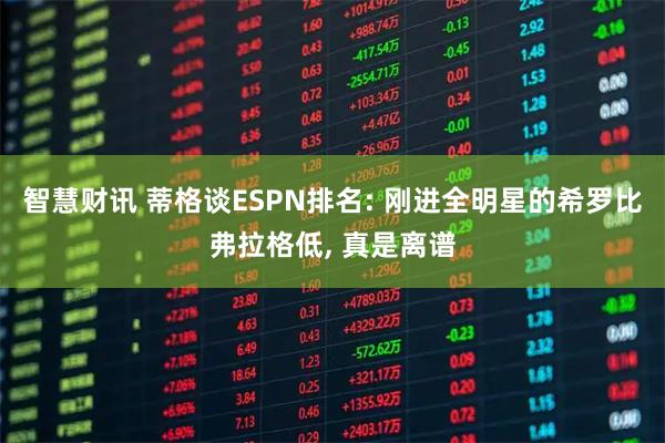 智慧财讯 蒂格谈ESPN排名: 刚进全明星的希罗比弗拉格低, 真是离谱