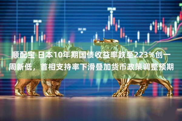 顺配宝 日本10年期国债收益率跌至223%创一周新低，首相支持率下滑叠加货币政策调整预期